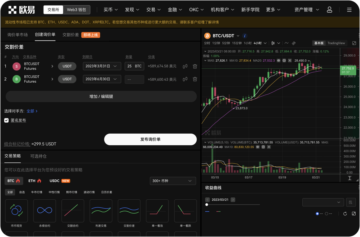 今日比特币k线呈现什么颜色